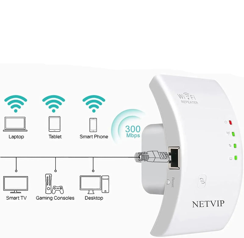 Repetidor wireless amplificador de sinal Expansor Rede wifi