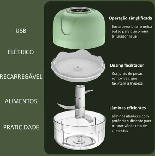 Mini Processador Elétrico Portátil - FRETE GRÁTIS